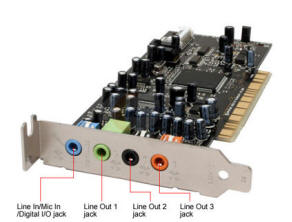 Resultado de imagen de tarjetas de sonido integradas audio